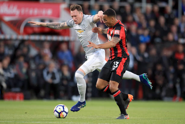 关于这次错 关于这次错